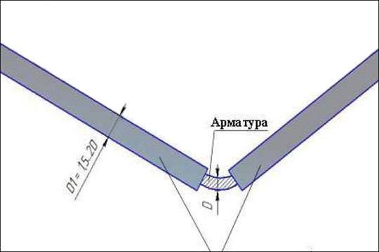 Чертеж для гибки арматуры